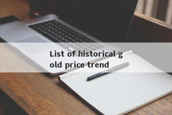 List of historical gold price trend